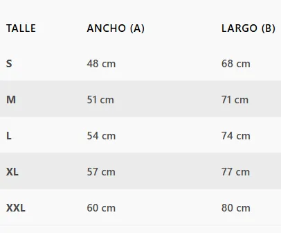 dimensiones en tabla